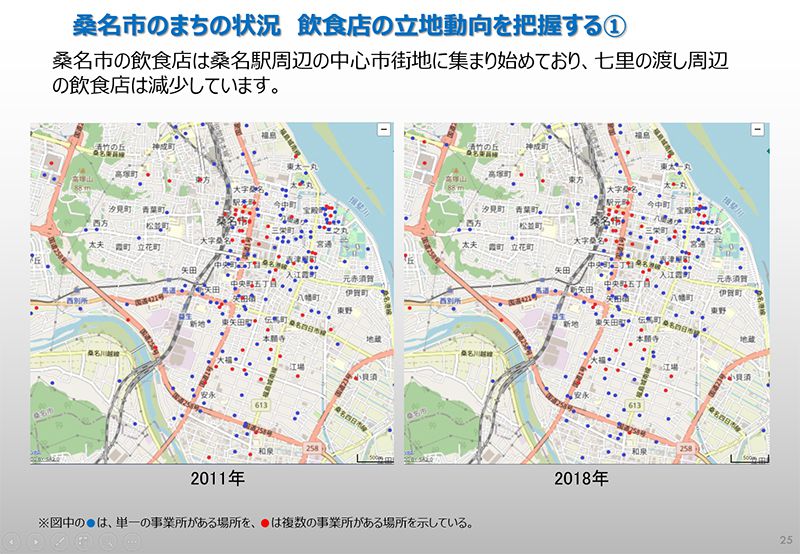 観光分析レポート