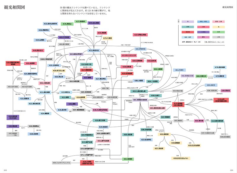 桑名コンシェルジュストーリーブック